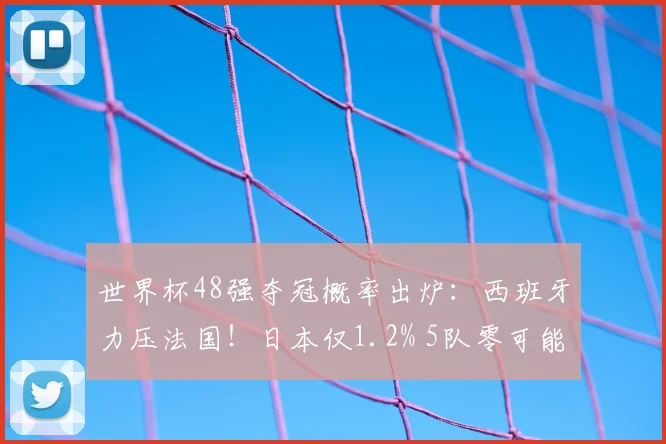 世界杯48强夺冠概率出炉：西班牙力压法国！日本仅1.2% 5队零可能